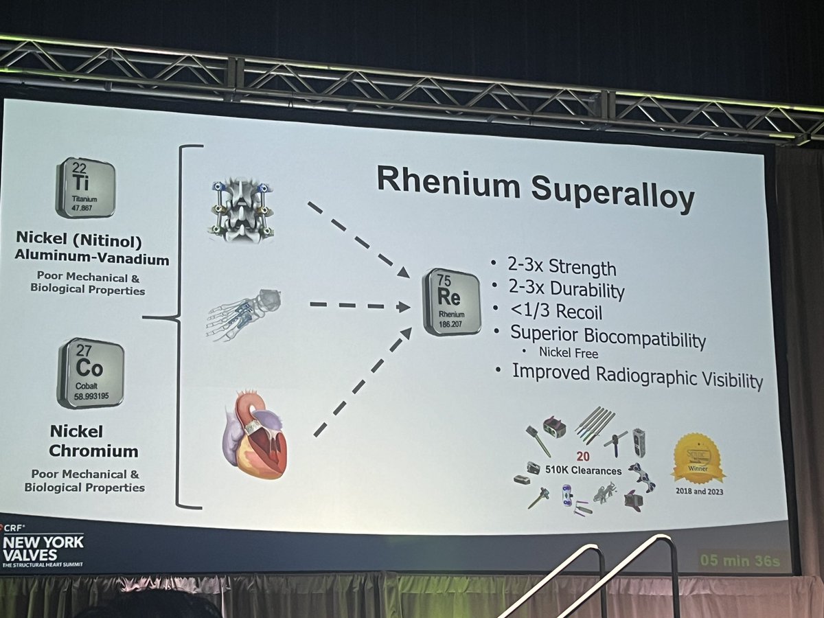 Cardiovascular News tweet media
