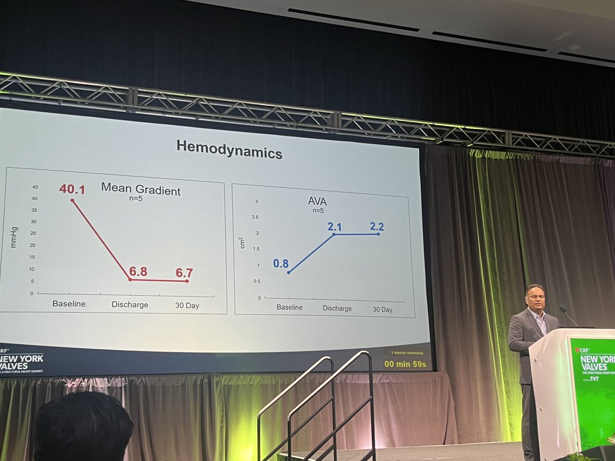 Cardiovascular News tweet media