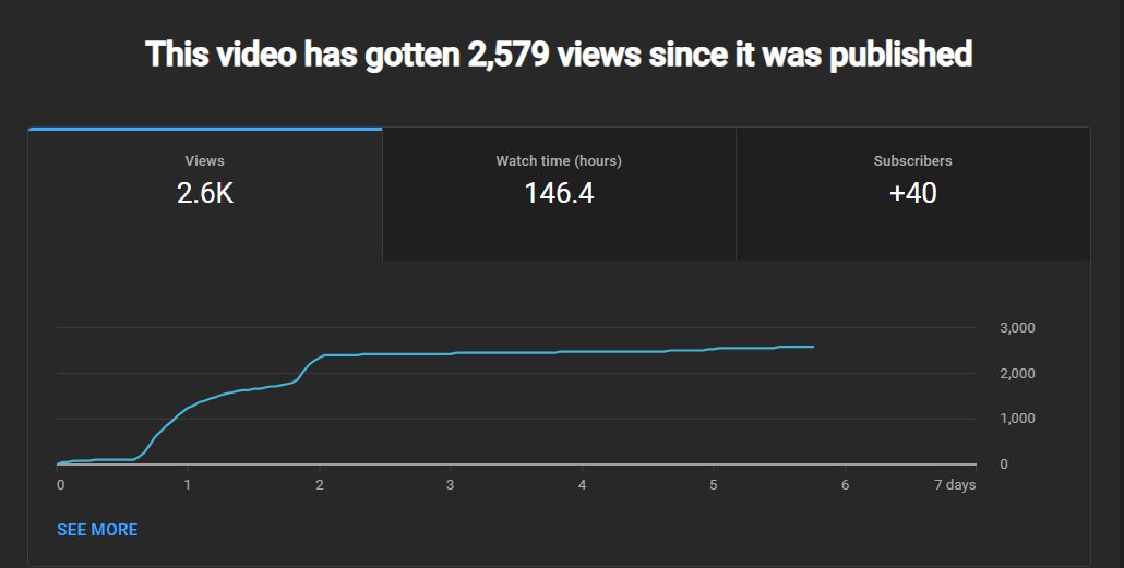 Kleonmkv | Video Editor tweet media