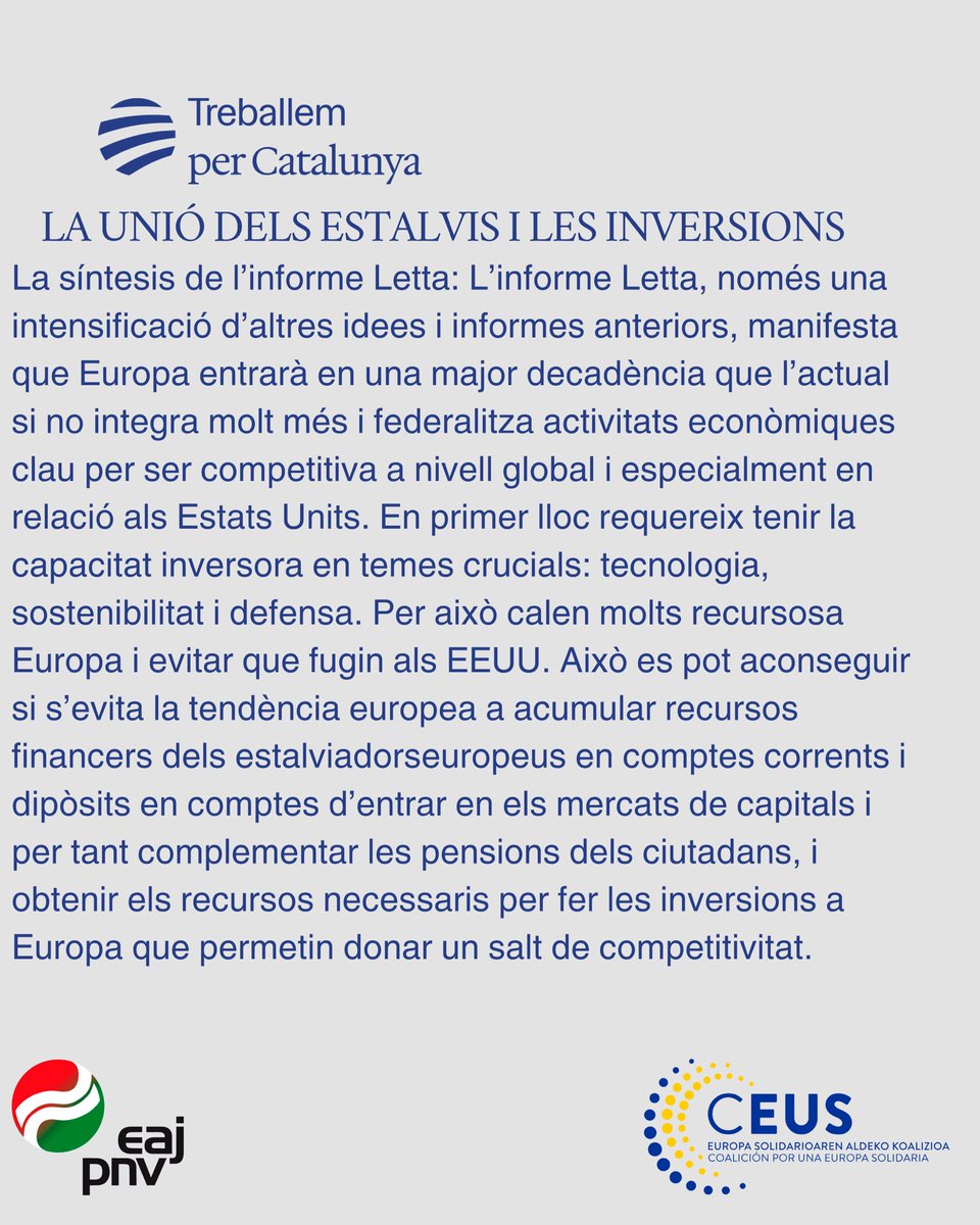 TreballemxCAT's tweet photo. PER UNA EUROPA MÉS COMPETITIVA:
Alertem del risc que té #UE de convertir-se en un actor #econòmic irrellevant a nivell global. Per evitar-ho, cal intensificar la #integracióeuropea i fomentar que els mercats únics s’ampliï a altres àrees.
🇪🇺
#economia #eleccionseuropees #txcat https://t.co/jbHulj85Xq