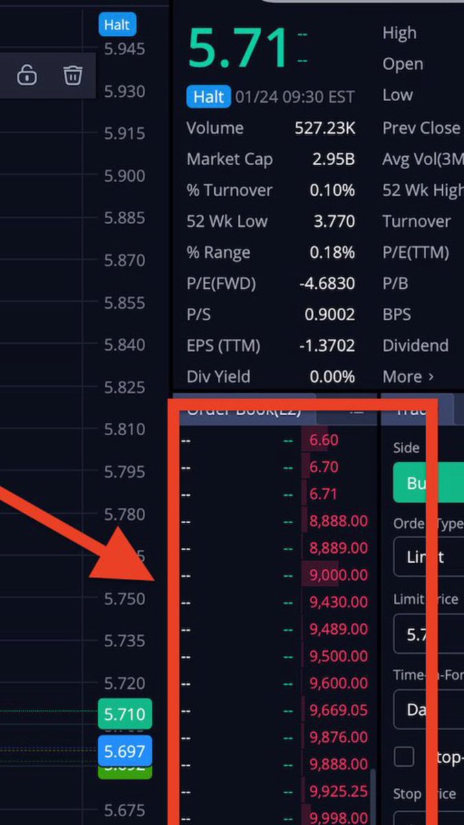 AMC retail ownership in June 21': 90%+
AMC retail ownership in June 24': 90%+

Easy to short the stock 99% from all time highs, when you simply turn the game off 🍿🦍🥱🖕