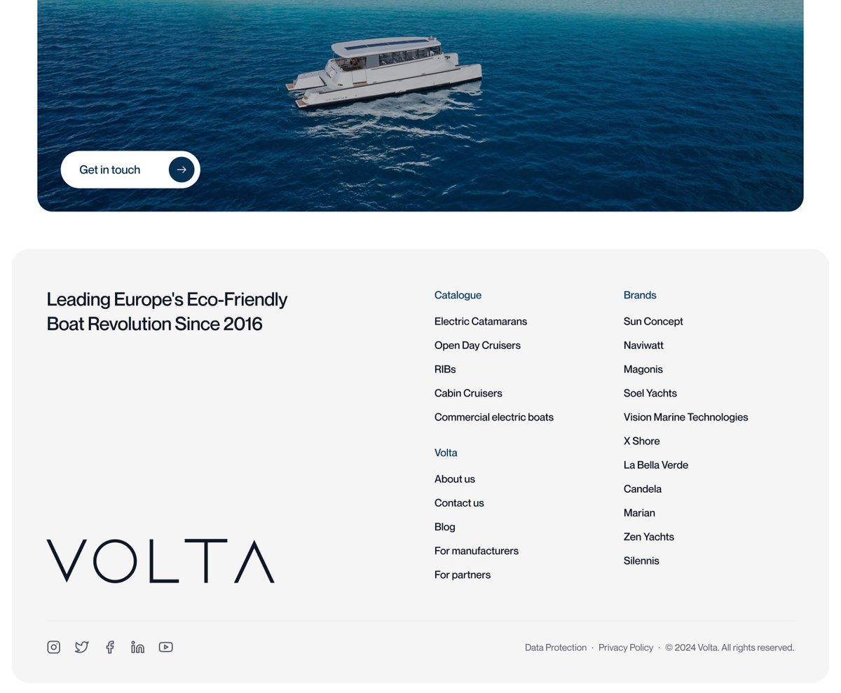 ⚓️ Footer for <a href="/voltayachts/">voltayachts</a>