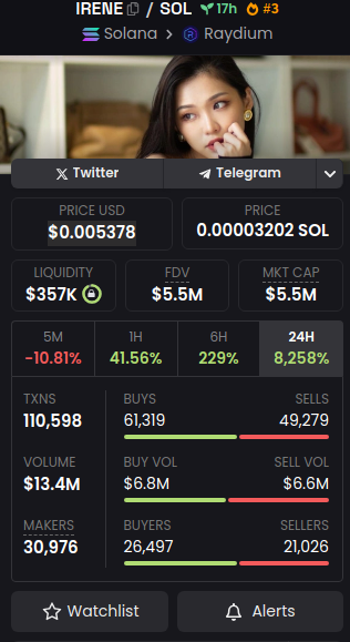 diett_mii's tweet photo. And the butchers are here with their own rug pull on #solana called ASIAN MOTHER, ticker $IRENE . 

already reported as a rug: https://t.co/xzXmgJTFMj

#SolanaETH #solanameme #solanascam #solanamemes #solanaecosystem #Solanaseason2024