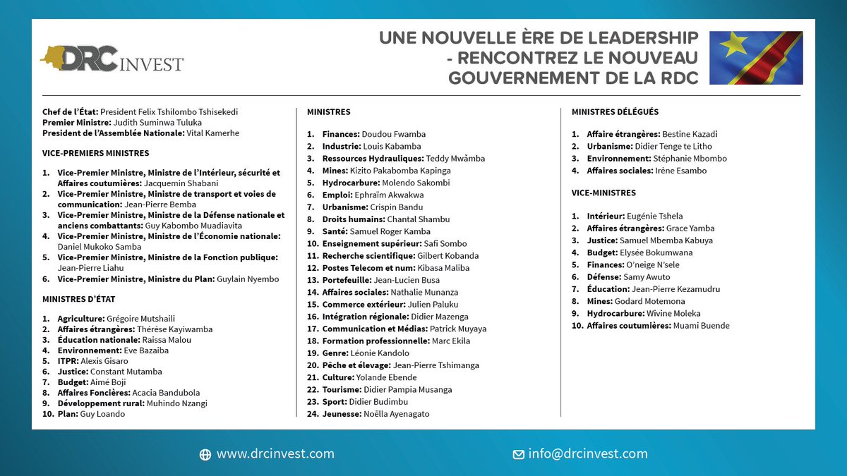 DRC Invest tweet media