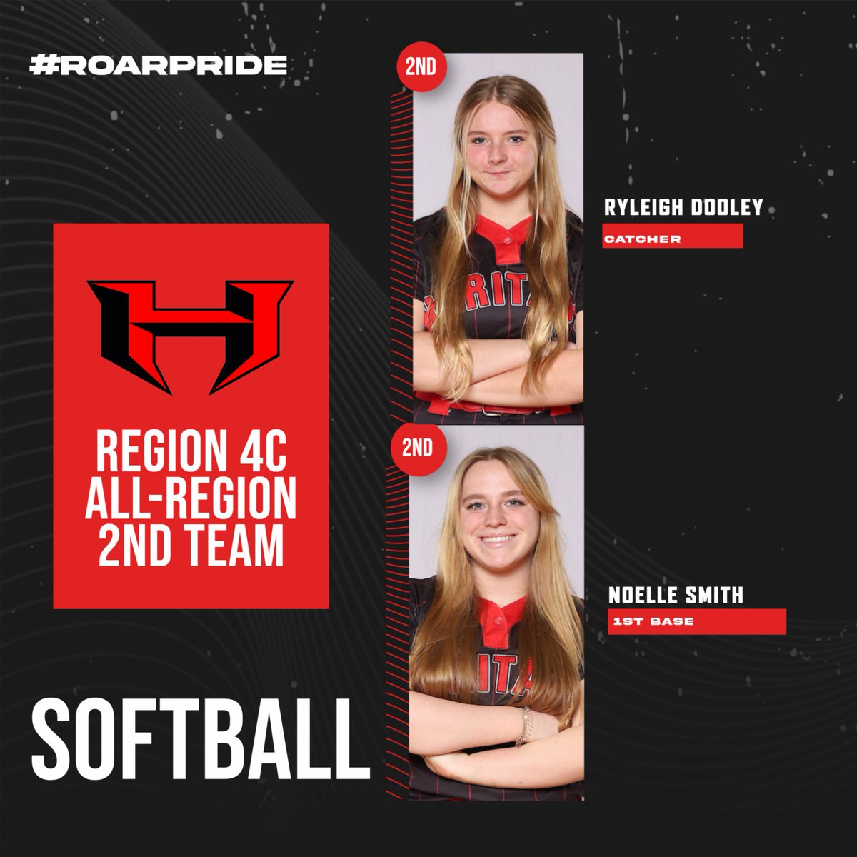 Congratulations to Ryleigh Dooley and Noelle Smith on their selection to the Region 4C All-Region 2nd team!  Great job, ladies!  ROAR PRIDE!!!