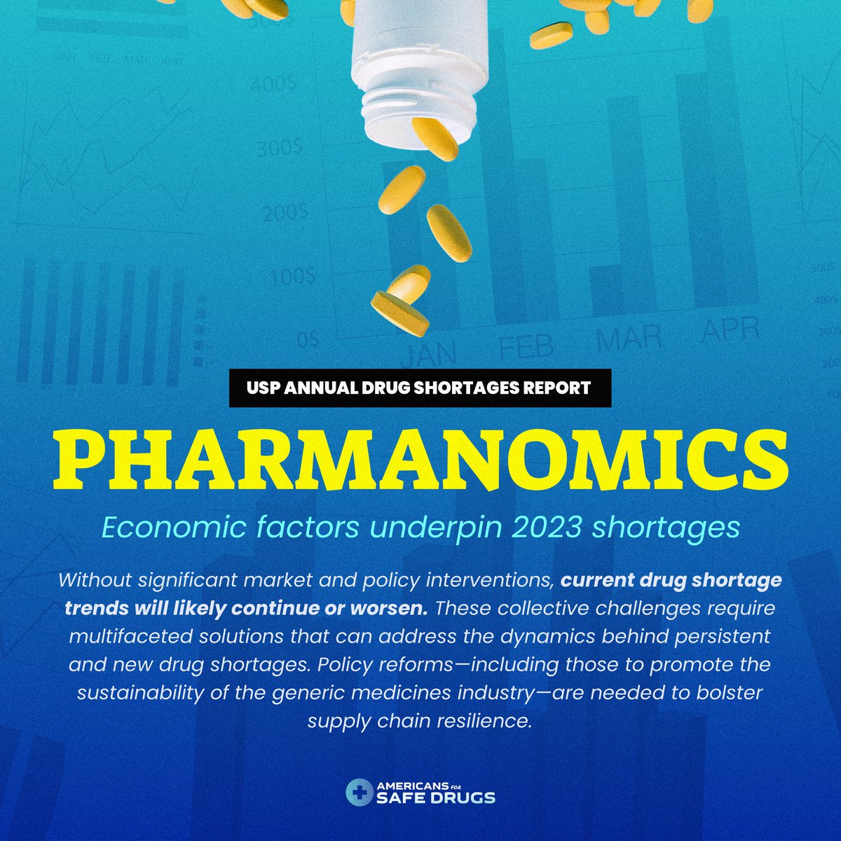 With legislative efforts picking up to combat a record-high number of U.S. shortages, a new report from U.S. Pharmacopeia (USP) pinpoints low prices, manufacturing complexity, geographic concentration of production, &amp; quality issues as key contributors. 

tinyurl.com/4t9r5433