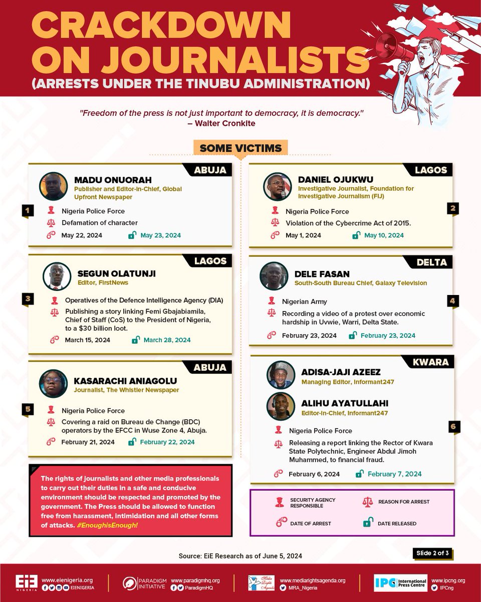 EiE Nigeria tweet media