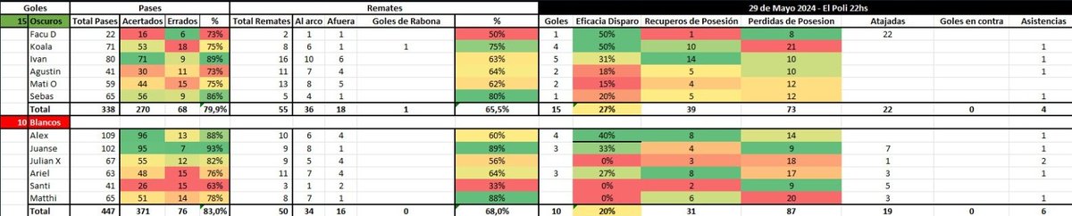 Football Manager ARG tweet media