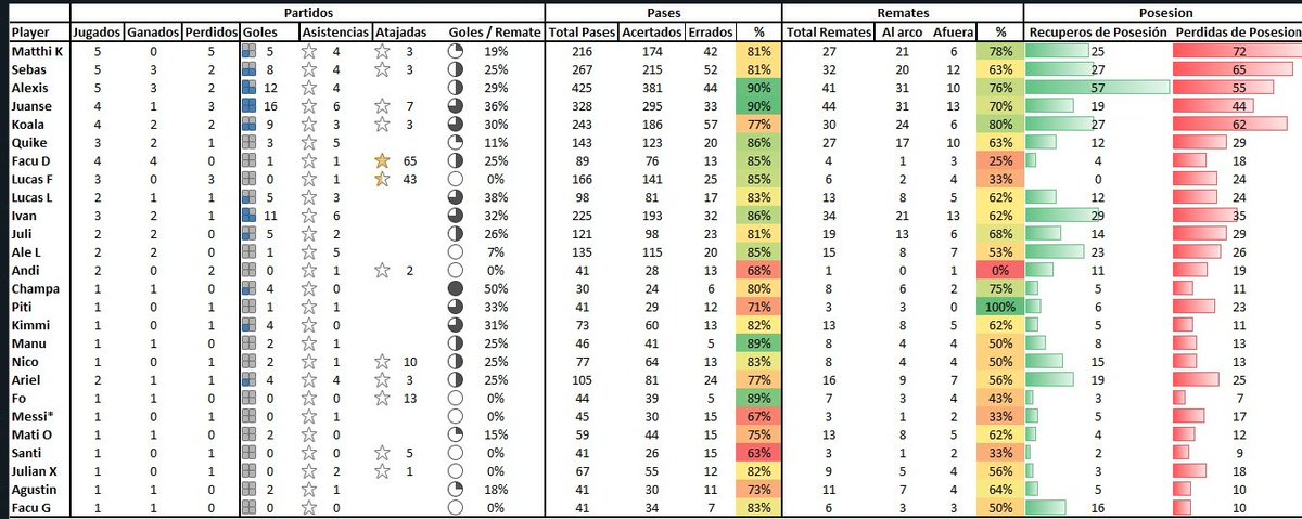 Football Manager ARG tweet media