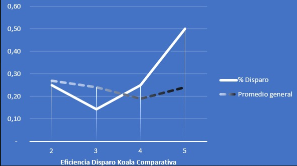 Football Manager ARG tweet media