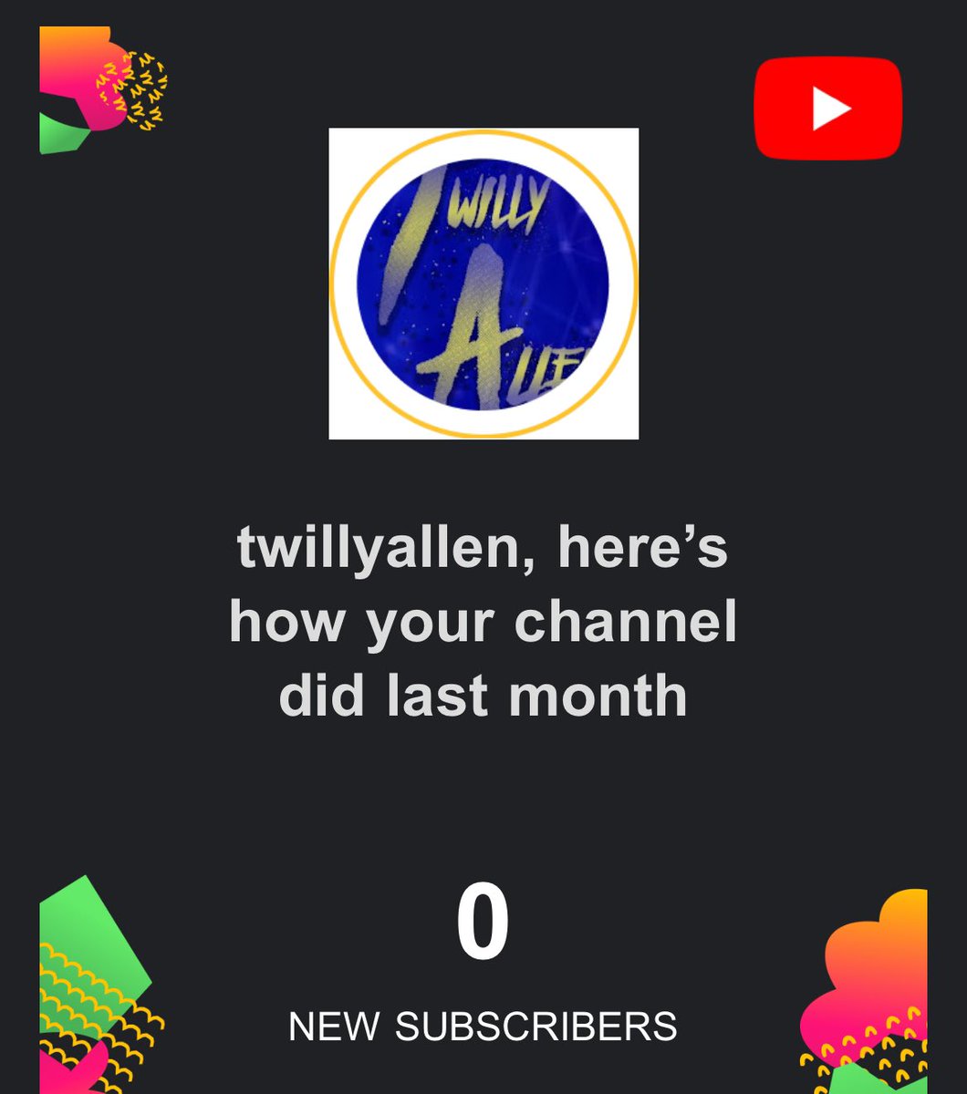 twillyallen's tweet photo. Damn i fell off https://t.co/qd6zkhi3fk