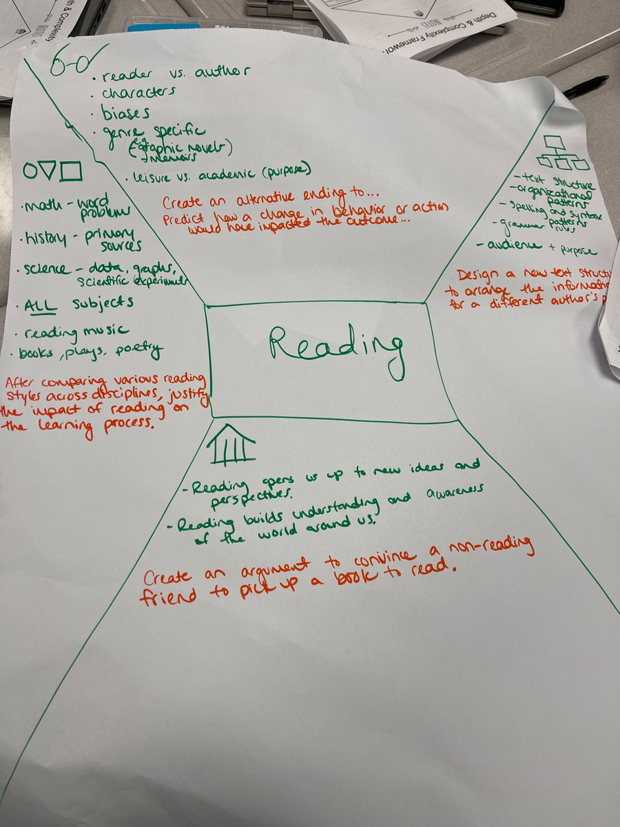 Fynithia Bazron, M.Ed tweet media