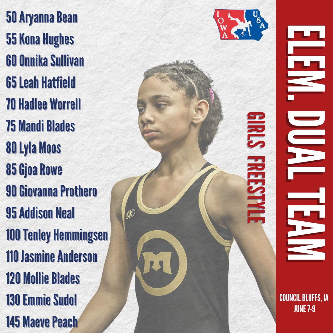 IowaUSAW's tweet photo. Iowa is sending a strong group of girls to the Elementary Duals this weekend! 💪🏼💪🏼

They will represent Team Iowa and compete in Council Bluffs this weekend! 

#IowaUSA #Girlsfreestyle #elementaryduals https://t.co/kkzFWUS3lx