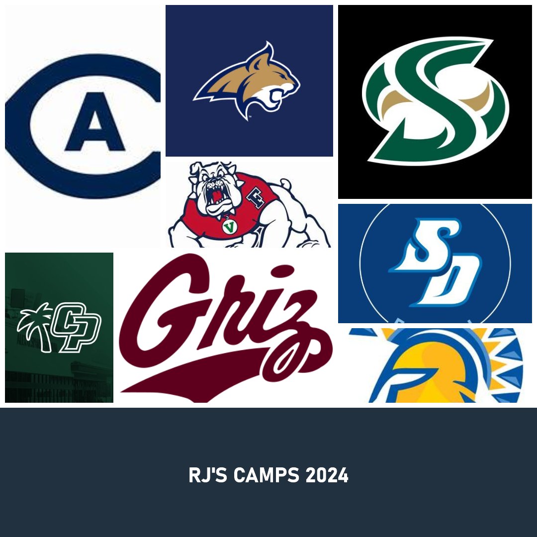 rjcannan2025's tweet photo. Ready to compete
@USDfootball @calpolyfootball @sanjosestatefb @ucdfootball @ucdrecruiting @sachornetsFB @sacstateFB @MontanaGrizFB @MSUBobcats_FB @TheRightCats @FresnoStateFB https://t.co/Bh1kHd64yQ