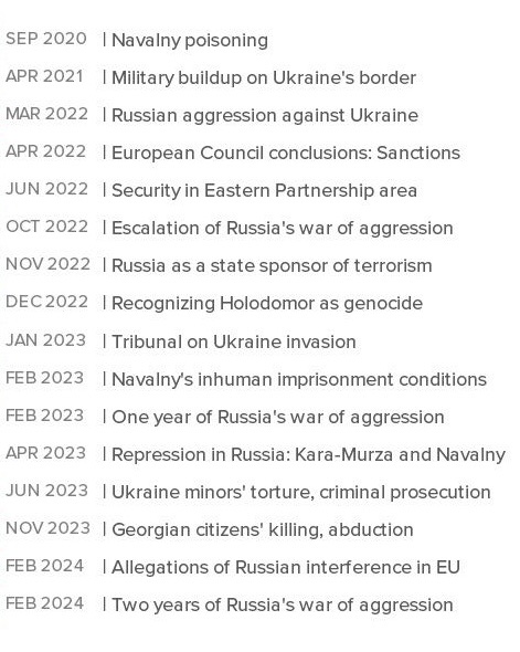 NaomiOhReally's tweet photo. Politico graph of how MEPs voted on resolutions critical of Russia (condemning the poisoning of Navalny, invasion of Ukraine, killing of Georgians etc).
They were approved by large majorities, but a small number of MEPs from left and right consistently opposed them. The results: https://t.co/VQAcyKqGgD