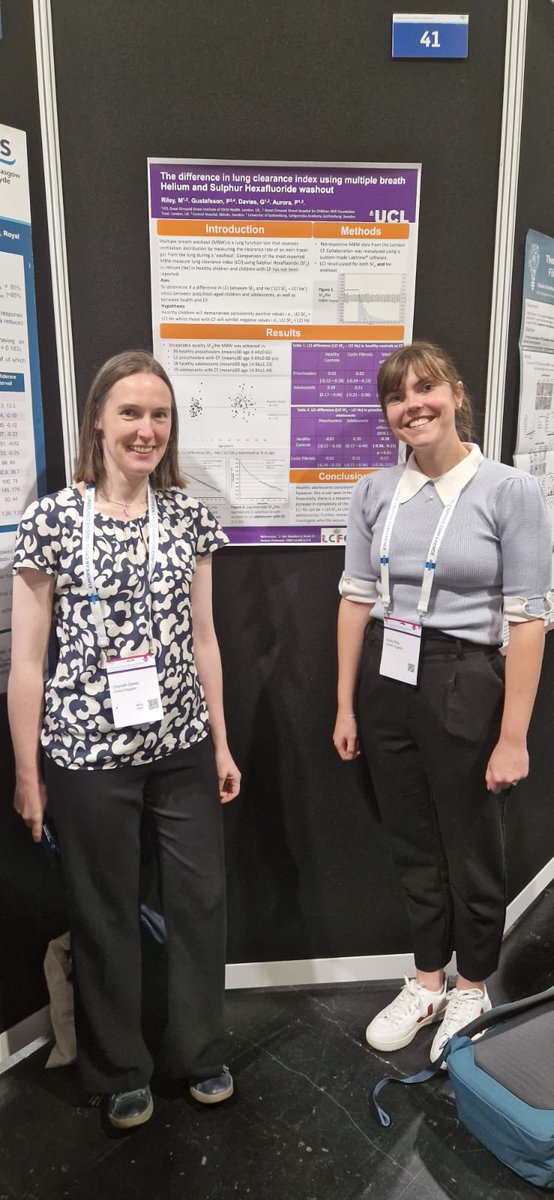 Mollie Riley (@mollie_riley95) on Twitter photo Great afternoon presenting our work on Lung Clearance Index calculation using two different tracer gases at the #ECFS2024 poster session <a href="/DaviesGwyneth/">Gwyneth Davies</a>.
Thanks to those who have discussed my PhD with me so far 😄. Great afternoon presenting our work on Lung Clearance Index calculation using two different tracer gases at the #ECFS2024 poster session <a href="/DaviesGwyneth/">Gwyneth Davies</a>.
Thanks to those who have discussed my PhD with me so far 😄.