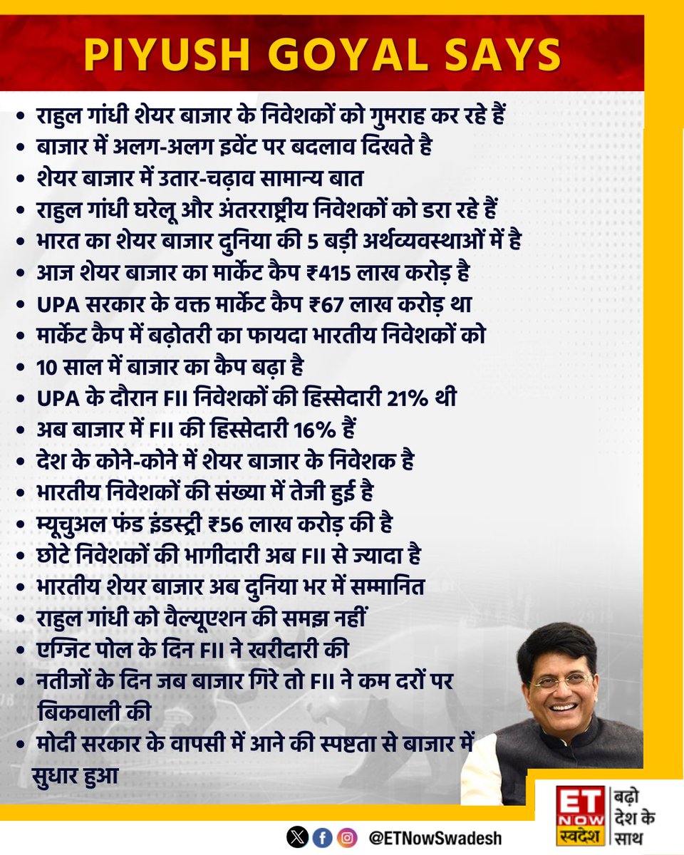 ETNowSwadesh's tweet image. #NewsUpdate | राहुल गांधी ने हमारे नेताओं पर आरोप लगाए हैं, 10 साल में बाजार का कैप बढ़ा है: पीयूष गोयल

#StockMarket #PiyushGoel #Investors