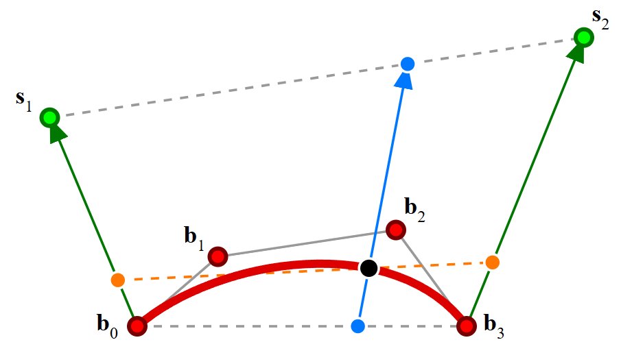 Cem Yuksel tweet media