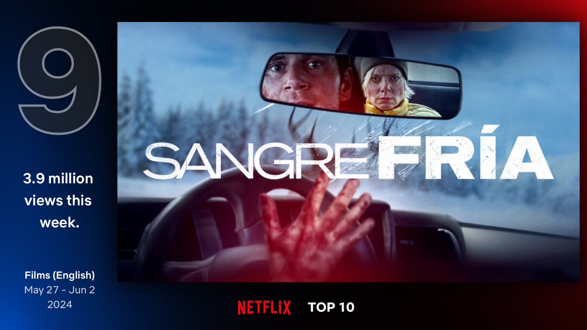 YanTual's tweet photo. #ColdMeat is in @netflix 's TOP 10 https://t.co/IdhnEJ4H4N