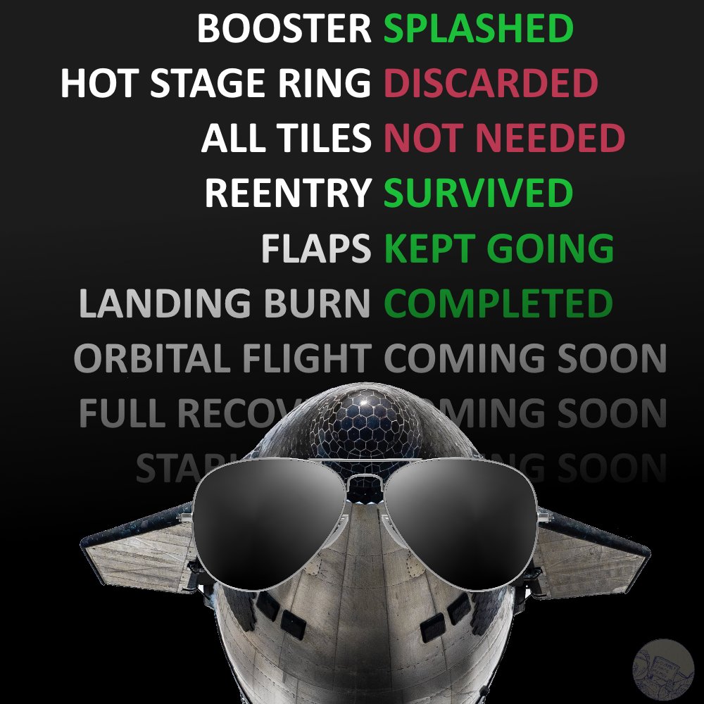 riki2048ksp's tweet photo. #Flight4 was so epic https://t.co/I2KTfS9GXv