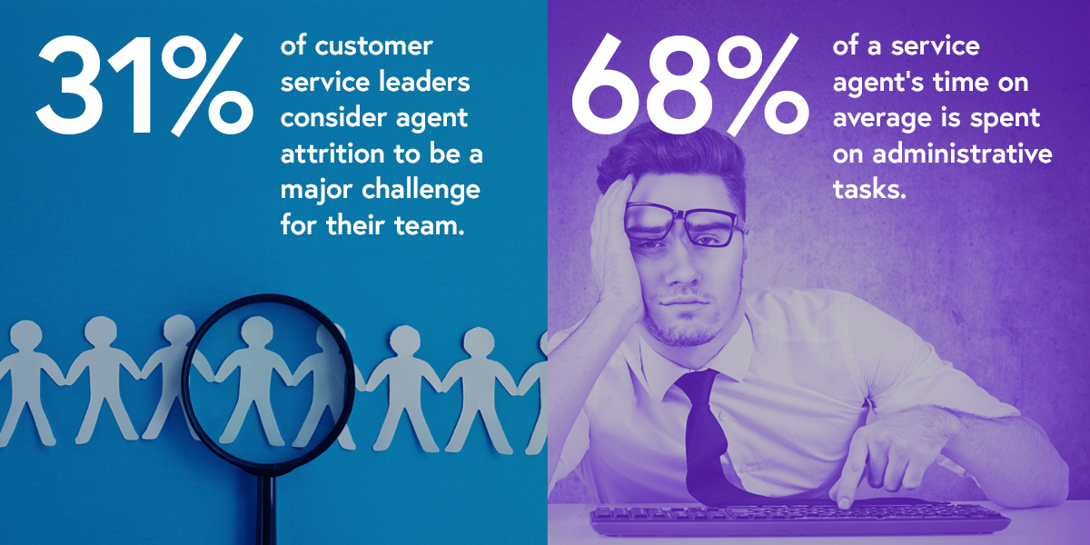 Vicasso | We Accelerate Service tweet media