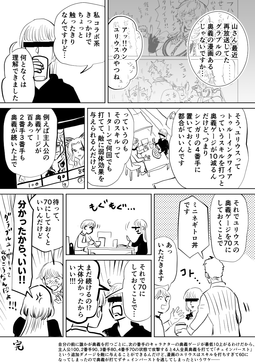 グラブルのユーザーの日記の漫画です 