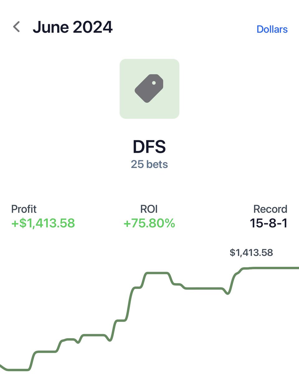 TheArbFather's tweet photo. Starting to take DFS more seriously with the lack of sports this time of year. 
I know this isn’t much $$ and clearly some positive variance so far but @OddsJam undefeated‼️

Fantasy Optimizer tool is so clutch 🤑
https://t.co/6FlBAGbBck https://t.co/kgzdWOPyq6