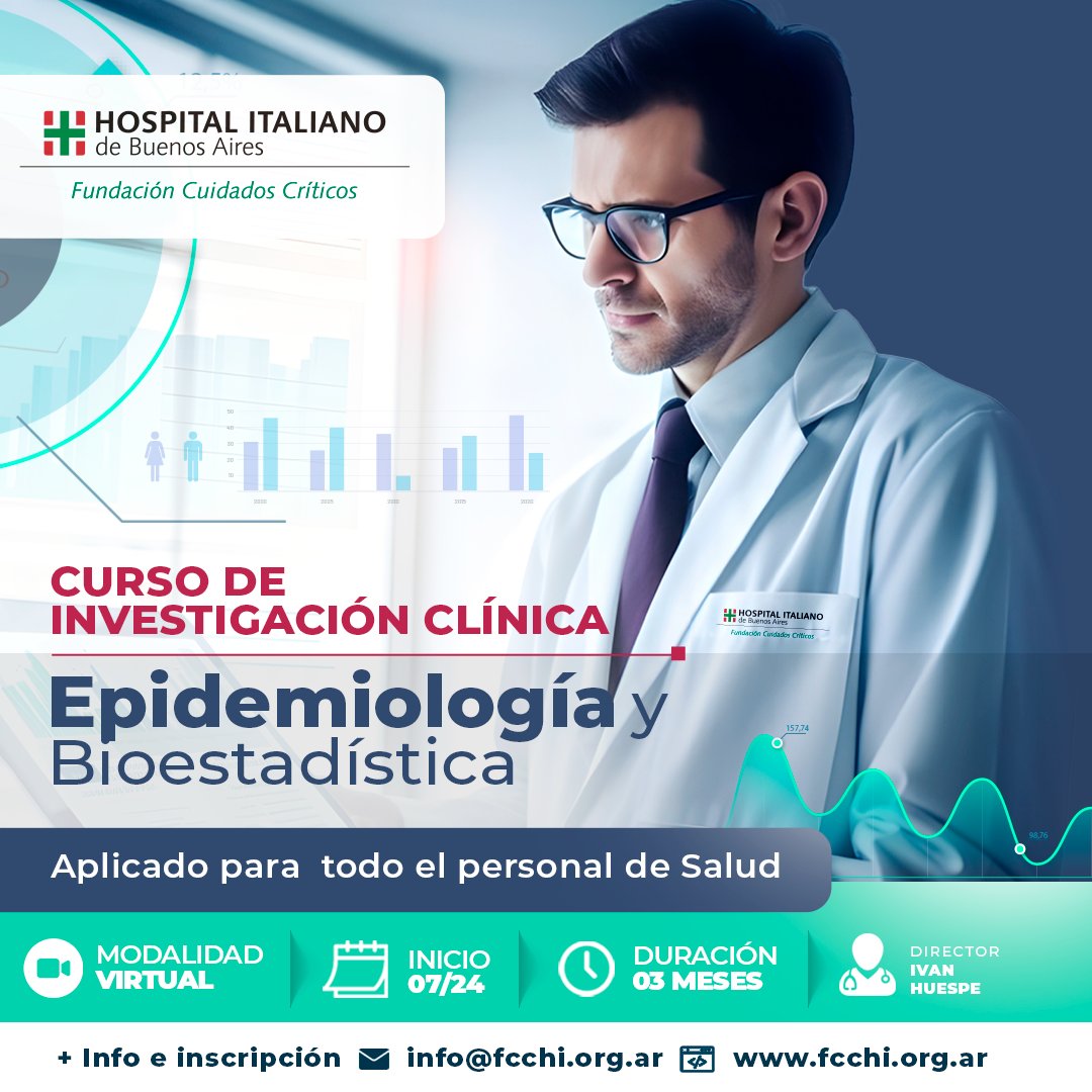 Fundación Cuidados Críticos Hospital Italiano BsAs tweet media