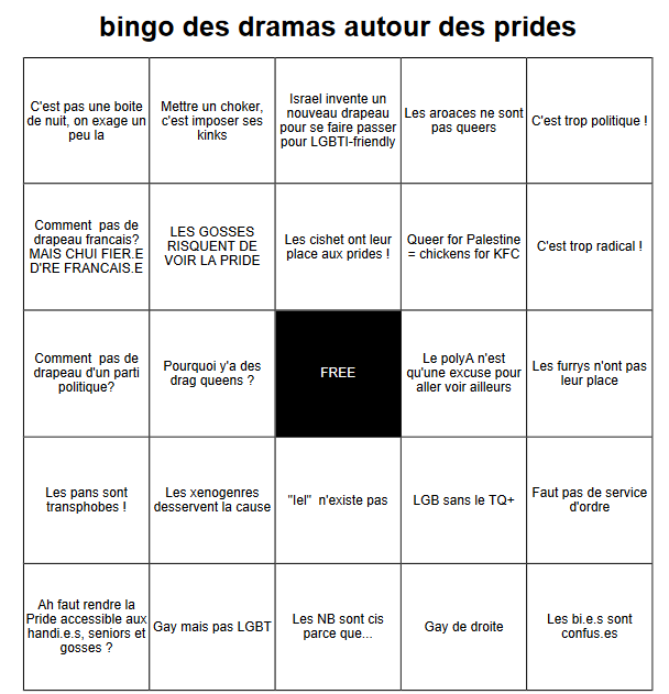 blue_skaie's tweet photo. Je vous partage un bingo des dramas autour des prides :D https://t.co/zdq7BIal2C