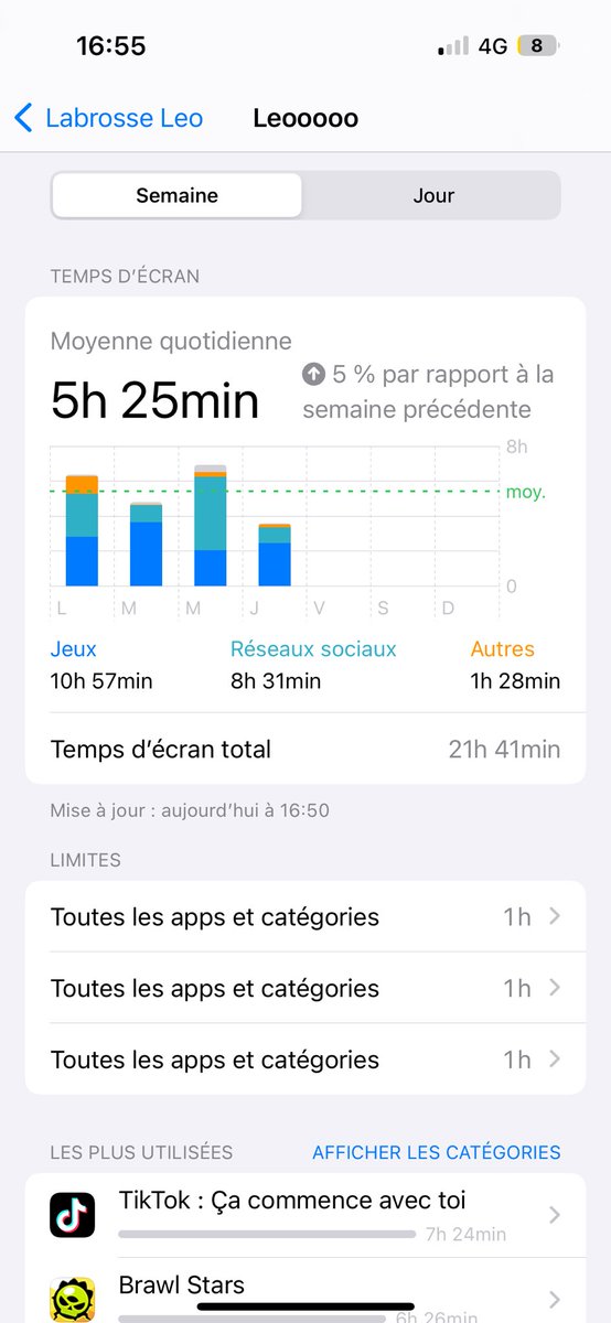 paulpoul's tweet photo. #Apple #tempsdecran @Apple pourquoi le temps d’écran qui est normalement bloqué avec un code pour 2h par jour saute toutes les semaines ? Voilà la semaine de mon ado ! Vous qui prétendez être une marque fiable, pourquoi ne faites vous pas les efforts pour protéger nos enfants !! https://t.co/g9XhzsaT5o