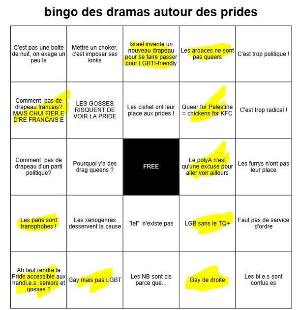 blue_skaie's tweet photo. Je vous partage un bingo des dramas autour des prides :D https://t.co/zdq7BIal2C
