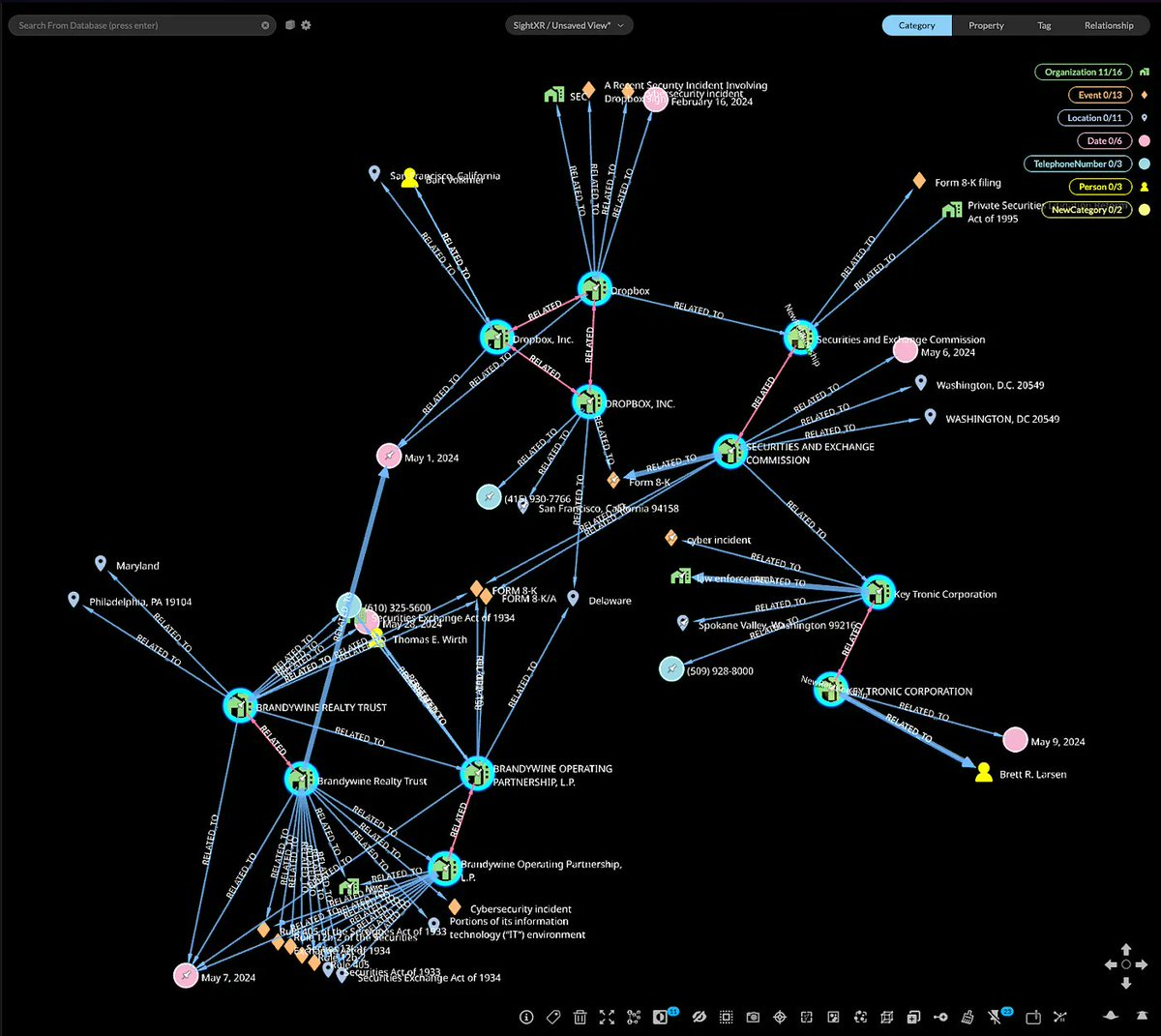 kineviz's tweet image. Exploring SEC Filings with SightXR &amp;amp; Senzing 🚀

Discover how integrating @streamlit, #SightXR, and @senzing can rapidly explore information within SEC filings, spotlighting cybersecurity incidents and their impacts on public companies. Follow along with @dienert as he walks…