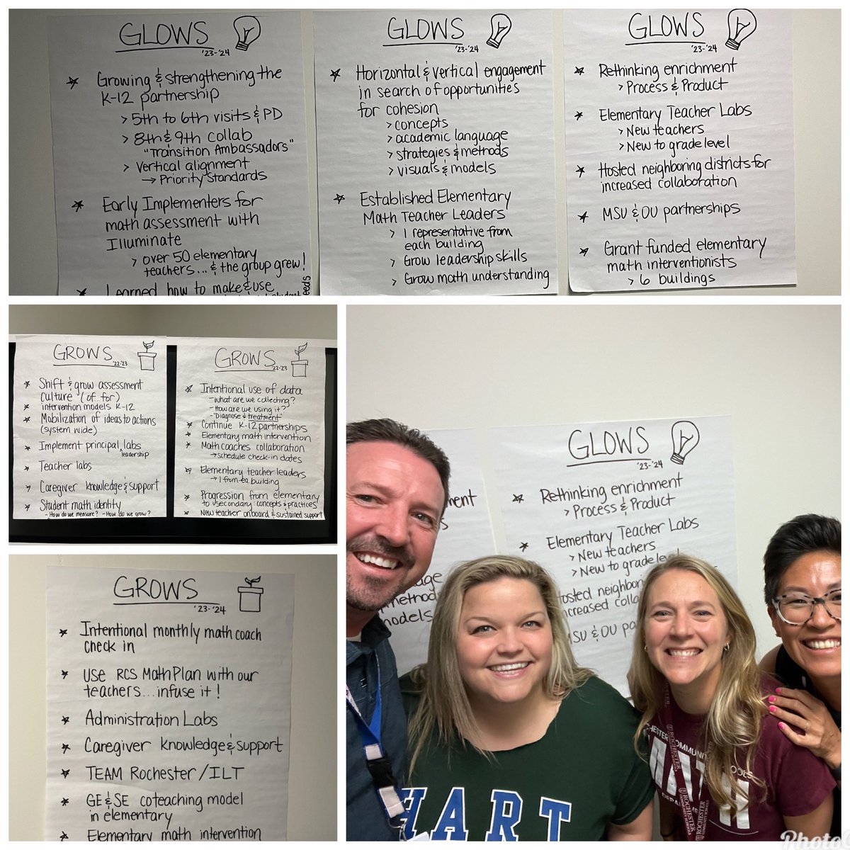 RCS Math Coaches (@rcsmath) on Twitter photo Finishing the year with our “Glows and Grows” as a K-12 math coach team! So proud of where we’ve been and where we are headed! #RCSpride <a href="/JGumzTeach/">Jill Gumz</a> <a href="/IamMrGittner/">Mike Gittner</a> <a href="/jschmidt0321/">Julie Schmidt</a> Finishing the year with our “Glows and Grows” as a K-12 math coach team! So proud of where we’ve been and where we are headed! #RCSpride <a href="/JGumzTeach/">Jill Gumz</a> <a href="/IamMrGittner/">Mike Gittner</a> <a href="/jschmidt0321/">Julie Schmidt</a>