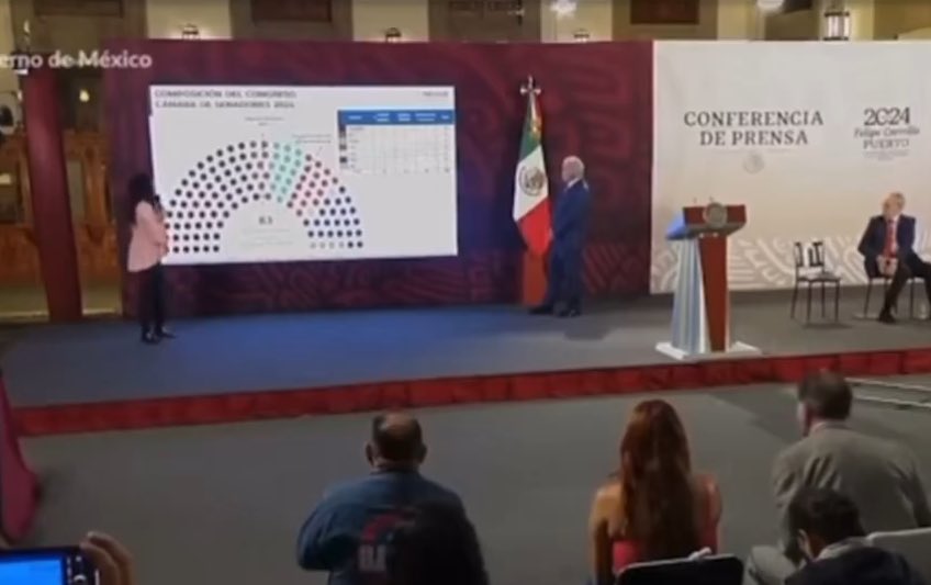 HablandoClaroy's tweet photo. El INE resalta que es facultad exclusiva de ese organismo, revelar la composición final del Congreso, no de la Segob. https://t.co/Ts9UcAWGkQ