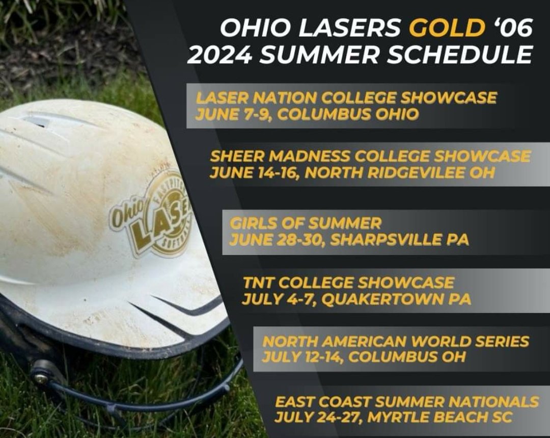 Lasers_Gold_06 tweet media