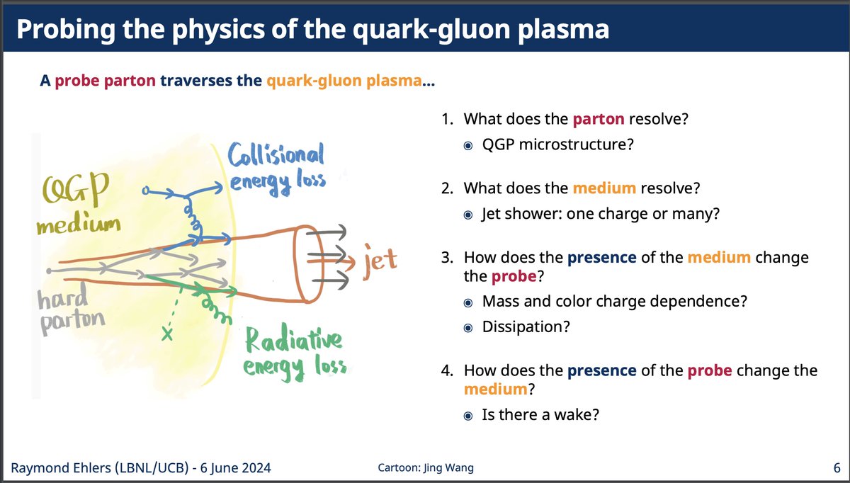 LHCPhysics tweet media
