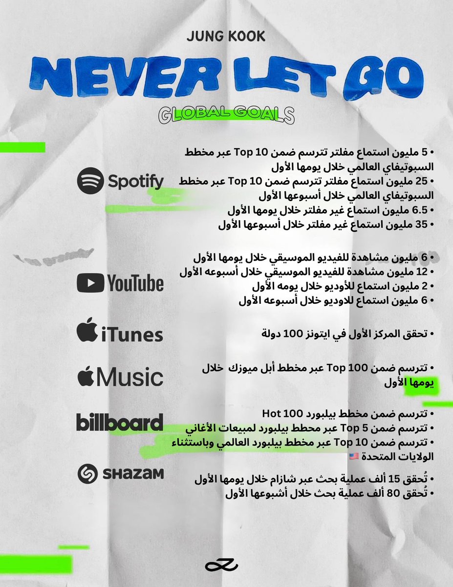 jeonluvxo's tweet photo. ساعات قليله ونسمع اغنيه بصوت حبيب القلب 😭❤️

JUNGKOOK IS COMING
NEVER LET GO IS COMING
NEVER LET GO BY JUNGKOOK 

#정구기_손을잡고_네버렛고
#당연히어디안가지_정구가
#NeverLetGo_byJungKook https://t.co/5raqicpeKn