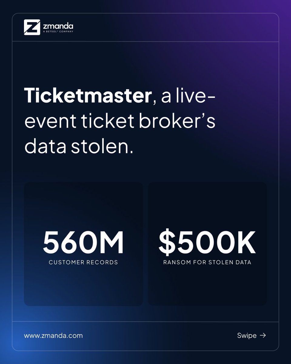 zmanda's tweet photo. Over 500M users affected in the largest data breach ever at a top cloud data warehousing platform.   

Ticketmaster &amp; Santander among 6 major orgs hit hard.   Swipe for a summary of the incident &amp; prevention strategies.  

#DataSecurity #DisasterRecovery #Zmanda https://t.co/0SfjR0iyQr
