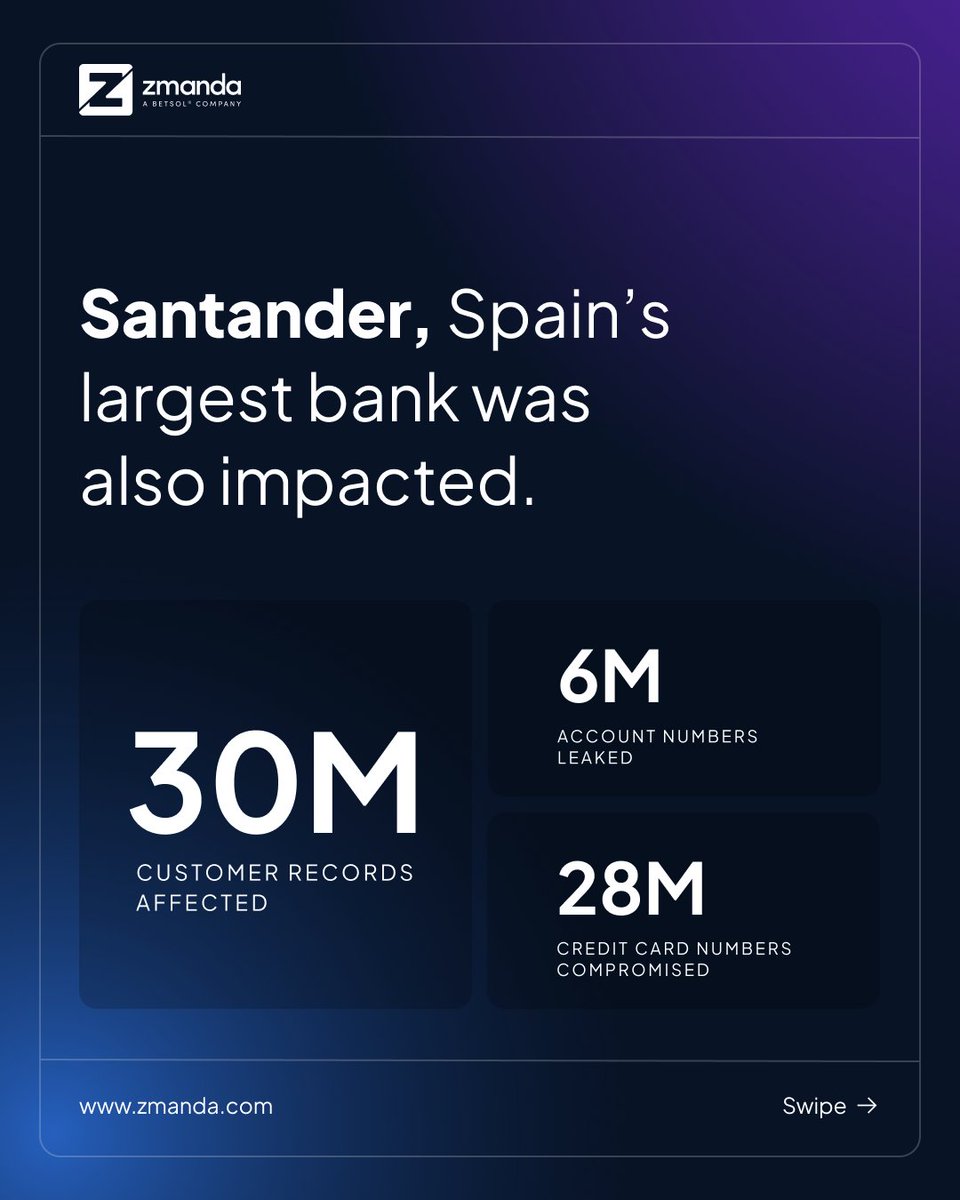 Over 500M users affected in the largest data breach ever at a top cloud data warehousing platform.   

Ticketmaster &amp; Santander among 6 major orgs hit hard.   Swipe for a summary of the incident &amp; prevention strategies.  

#DataSecurity #DisasterRecovery #Zmanda