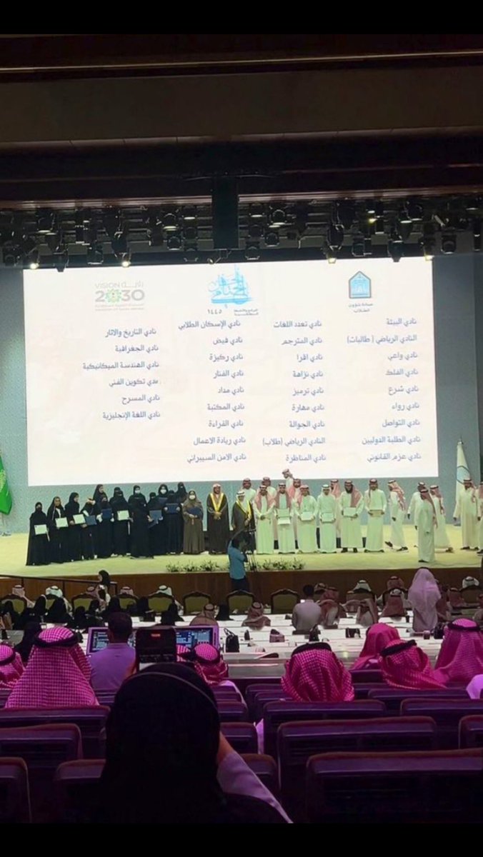 Geographic_imam's tweet photo. بحمد الله✨

من بين ٨٠ نادي طلابي، تم تكريمنا النادي الجغرافي في #الحفل_السنوي_للاندية_الطلابية كأفضل نادي طلابي في #جامعة_الامام لعام ١٤٤٥هـ | 2024م🤍

سعيدين بهذا الإنجاز ونسعى دائما للتطور والحصول على المراكز الاولى في ظل دعم رئيس القسم الدكتور صالح الحماد @saleh_3344 https://t.co/YoakK3p1L1