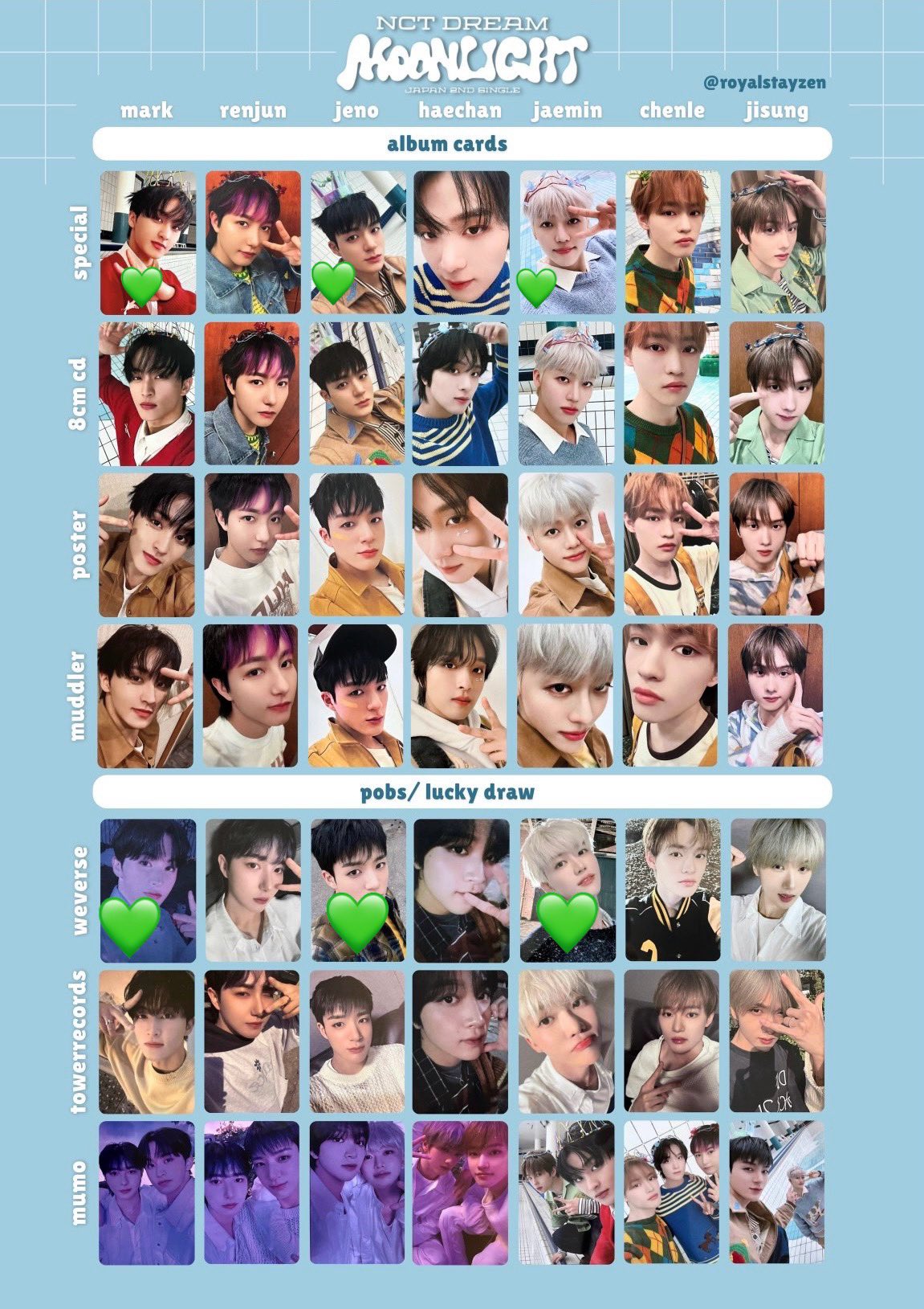 NCTDREAM ラキドロトレカ14種タワレコHMV MOONLIGHT