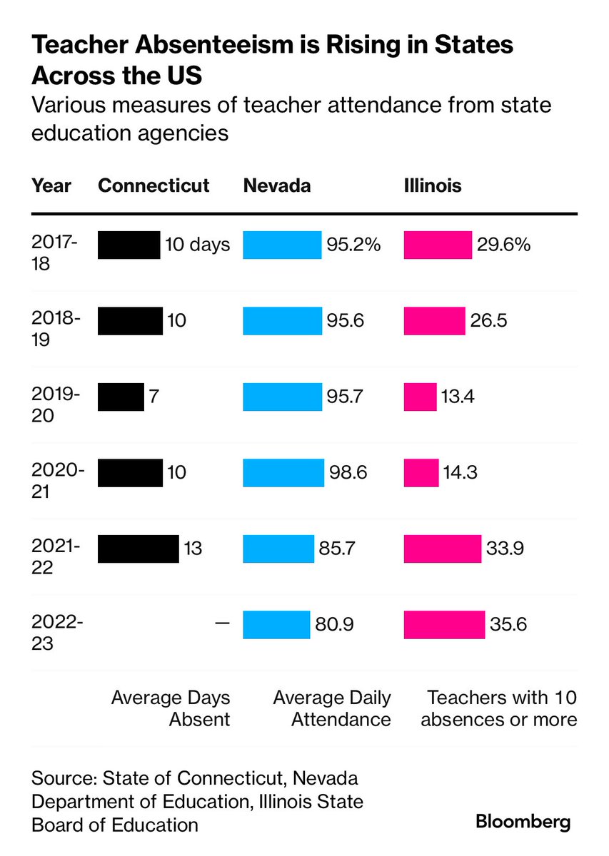 Nic Querolo tweet media