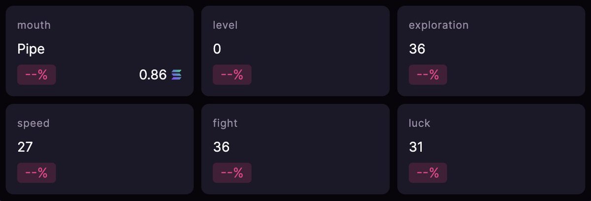 imgama0's tweet photo. The assignment of statistics for each NFT is a success!

Tomorrow, you will discover the statistics assigned to your NFTs 👀 

- Each statistic will influence your earnings in $PIXIZ
- With each new level of your Yetiz, you will be able to increase its statistics
- ... 🤫

MagicEden: https://t.co/S30j0C4fWg
Tensor: https://t.co/fCoRqTUFNm
Sniper: https://t.co/E6Sc8hW8Bk