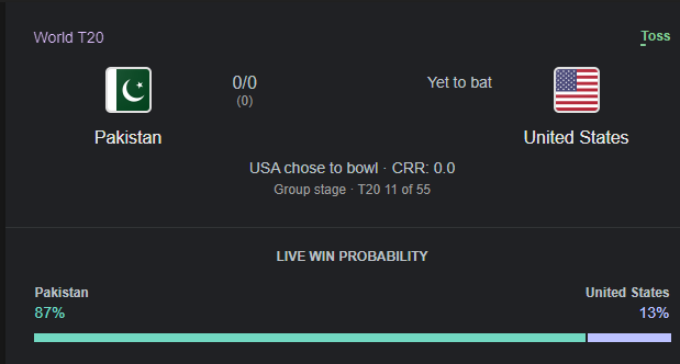 sai_whispers's tweet photo. The #USA is set to kick off their World Cup journey against #Pakistan. The #American team looks promising with a lot of talent, while #Pakistan, known for their aggression and intent, is eager for a victory to boost their confidence.
#T20IWorldCup2024 #USAvsPAK #CricketinUS https://t.co/p1ag0VCv3Y