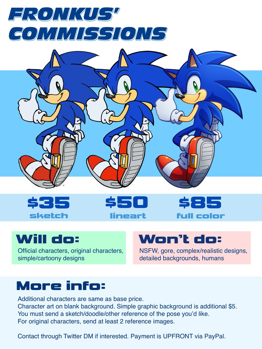 Hello. C0mmissions open. Press all the buttons. 🐟