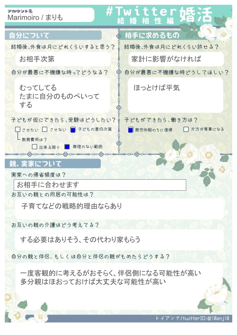 まりも tweet media