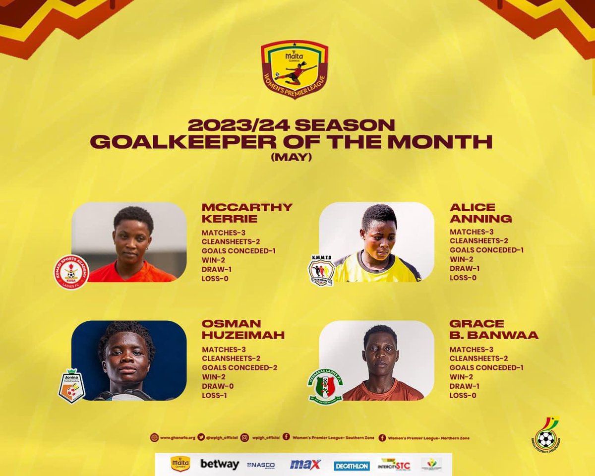 thehighstreetb's tweet photo. Our very own Kerrie McCarthy nominated as the Goalkeeper of the Month of May! 

We trust and believe in your exploits,bring this home! 

Congratulations stopper! 

#thenewkusa
#Kusa
#kusasupreme
#MaltaGuinnessWPL https://t.co/U9FOAtsI7T