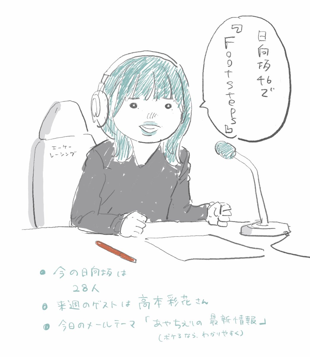 #松田好花ANNX 