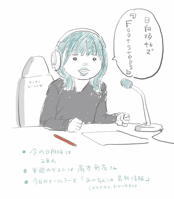 #松田好花ANNX 