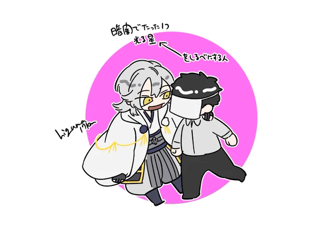 夢絵 審神者と近侍 